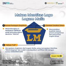 Tentang Butik Emas Palembang